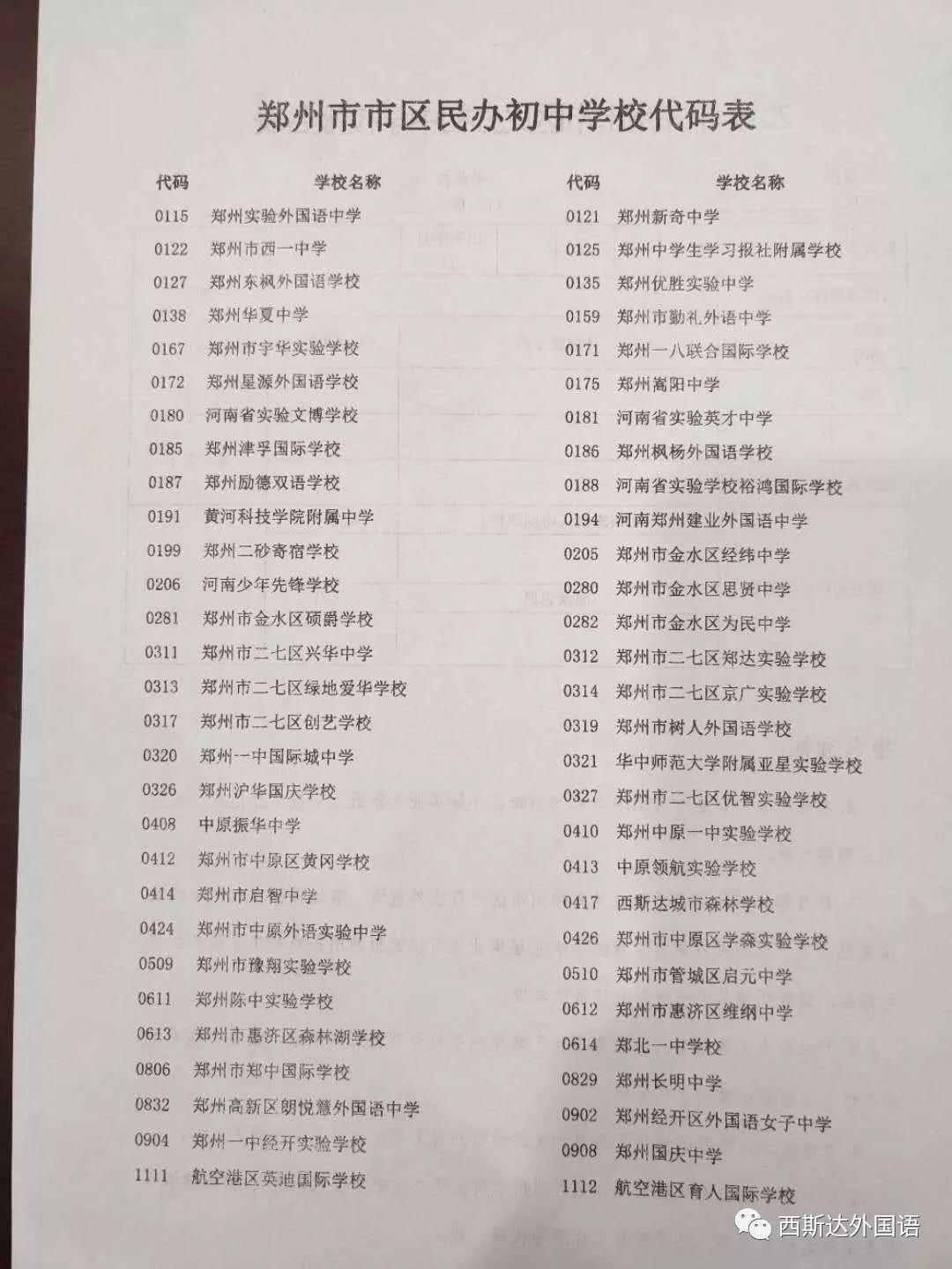 57944人的小升初摇号，怎样摇中！昨天西安小升初摇号结束！