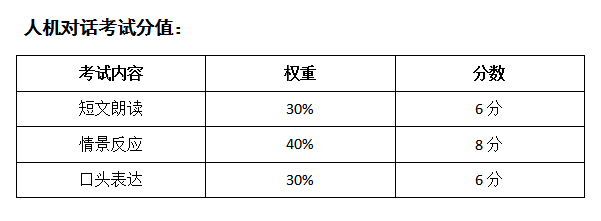 懂英文、知世界----西斯达产品升级教研会议第一期圆满落幕