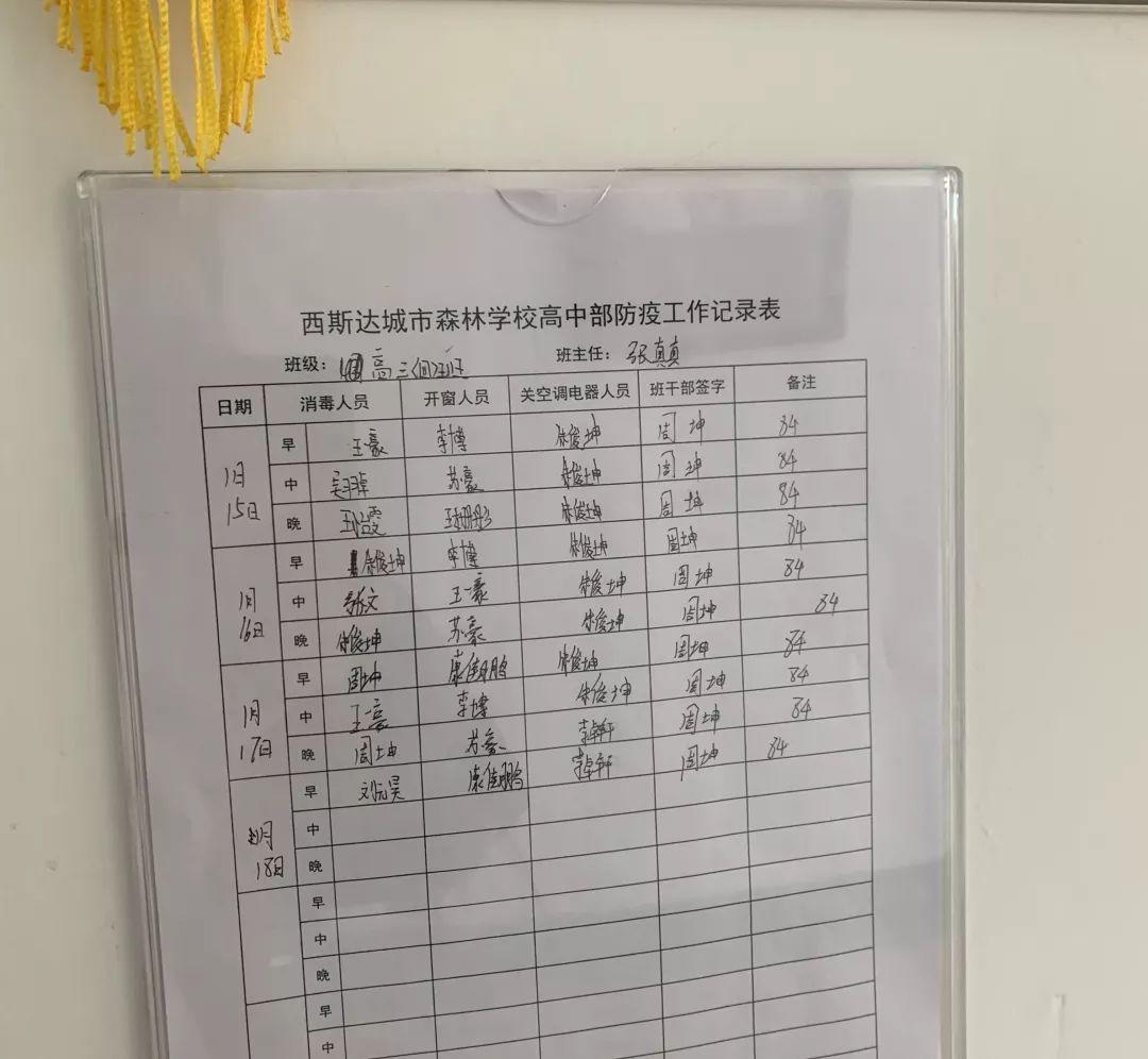 郑州市教育局督导组莅临西斯达城市森林学校督查防疫工作 郑州市教育局督导组莅临西斯达城市森林学校督查防疫工作