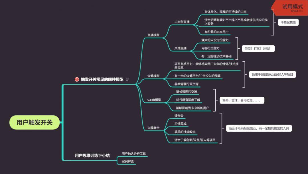 扎根教育，做家长最专业的咨询顾问