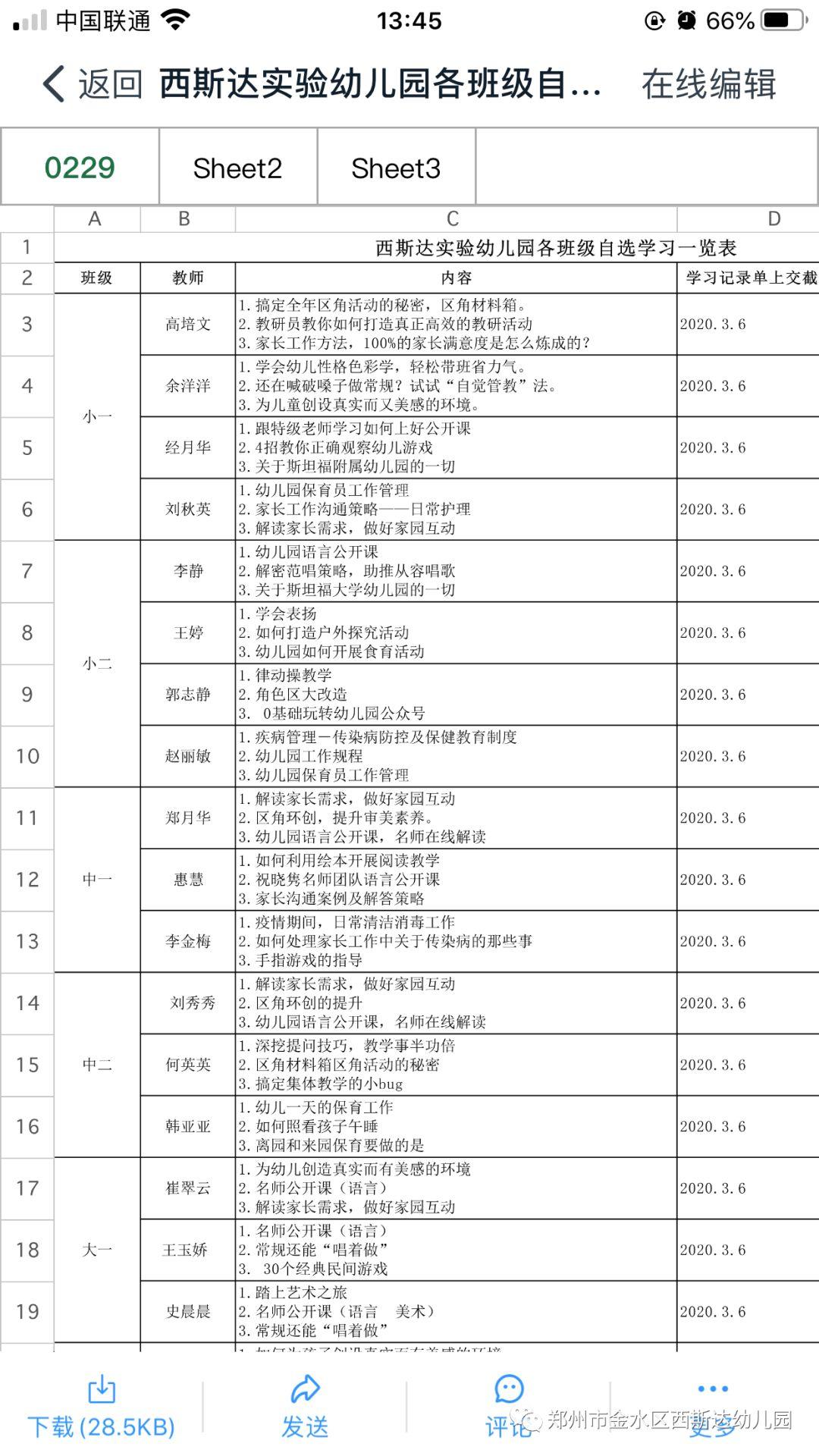 春意渐浓,“研”途美好 春意渐浓,“研”途美好