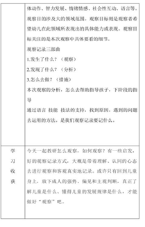 相聚一“线”，共学共“研”——西斯达大树幼儿园线上教研活动