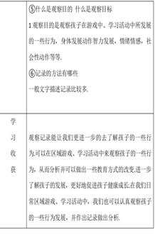 相聚一“线”，共学共“研”——西斯达大树幼儿园线上教研活动